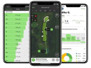 Best Golf Swing Analyzer 2022