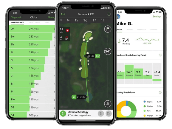 9 Best Golf Swing Analyzers To Improve Your Game